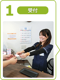 受付